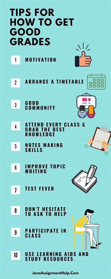 How to get good grades. Things To Know About How to get good grades. 